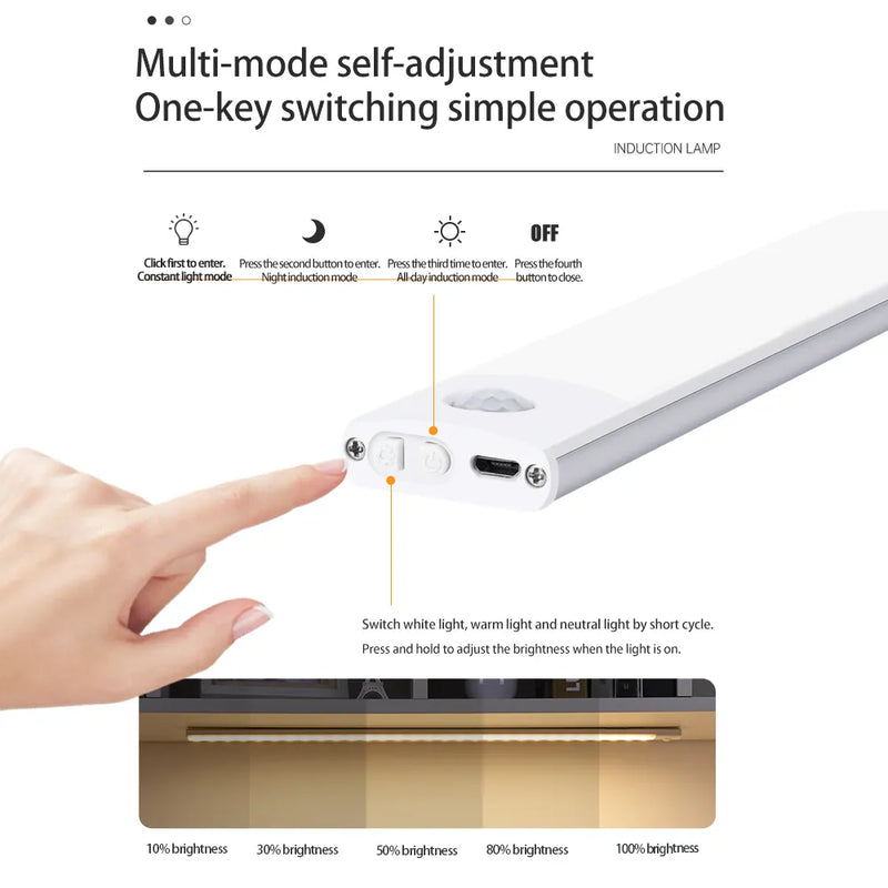 Wireless Motion Sensor Light